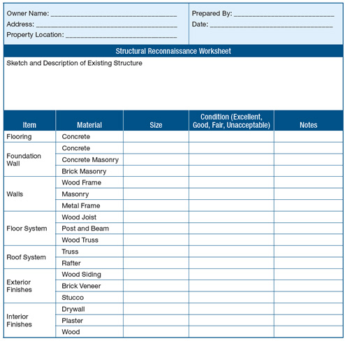 Sample of a Structural Reconnaissance Worksheet