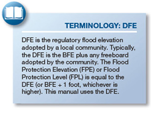 Terminology: DFE: DFE is the regulatory flood elevation adopted by a local community. Typically, the DFE is the BFE plus any freeboard adopted by the community. The Flood Protection Elevation (FPE) or Flood Protection Level (FPL) is equal to the DFE (or BFE + 1 foot, whichever is higher). This manual uses the DFE.