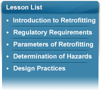 Lesson List-Introduction to Retrofitting, Regulatory Requirements, Parameters of Retrofitting, Determination of Hazards, Design Practices