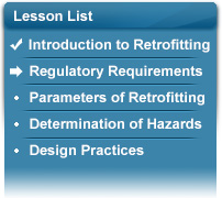 Lesson List: Introduction to Retrofitting; Regulatory Requirements (Starting); Parameters of Retrofitting; Determination of Hazards; Design Practices