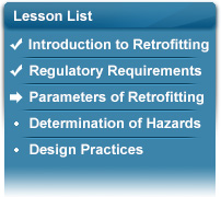 Lesson List: Introduction to Retrofitting; Regulatory Requirements; Parameters of Retrofitting (Starting); Determination of Hazards; Design Practices