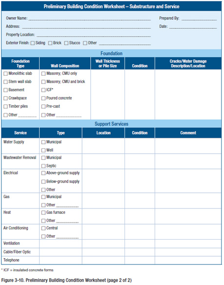 fig 3-10 Building Condition Survey-click on link to see larger version