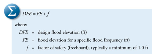 Sample of Flood Depth calculation DFE equals FE + f