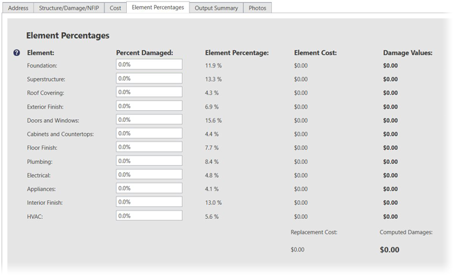 The Element Percentages screen in the SDE Tool. Screen Title: Element Percentages. Information is organized into a five column table with the following headings: (information icon) Element, Percent Damaged, Element Percentage, Element Cost, Damage Values. Row 1: Foundation, 0.0%, 11.9%, $0.0, (bold) $0.00. Row 2: Superstructure: 0.0%, 13.3%, $0.0, (bold) $0.00. Row 3: Roof Covering: 0.0%, 4.3%, $0.0, (bold) $0.00. Row 4: Exterior Finish, 0.0%, 6.9%, $0.0, (bold) $0.00. Row 5: Doors and Windows: 0.0%, 15.6%, $0.0, (bold) $0.00. Row 6: Cabinets and Countertops, 0.0%, 4.4%, $0.0, (bold) $0.00. Row 7: Floor Finish, 0.0%, 7.7%, $0.0, (bold) $0.00. Row 8: Plumbing, 0.0%, 8.4%, $0.0, (bold) $0.00. Row 9: Electrical, 0.0%, 4.8%, $0.0, (bold) $0.00. Row 10: Appliances, 0.0%, 4.4%, $0.0, (bold) $0.00. Row 11: Interior Finish, 0.0%, 13.0%, $0.0, (bold) $0.00. Row 12: HVAC, 0.0%, 5.6%, $0.0, (bold) $0.00. Below the Element Cost and Damage Values Columns are calculated totals: Replacement Cost: $0.00, Computed Damages: (bold) $0.00.