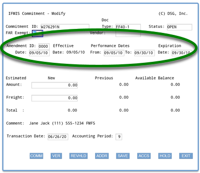 Screenshot of IFMIS main commitment screen with Amendment ID and Date, Effective Date, Performance Dates (from/to) and Expiration Date circled; showing default entries for Amendment ID (0000); Amendment, Effective and Performance From dates (date commitment entered); and Performance To and Expiration dates (last day of fiscal year)