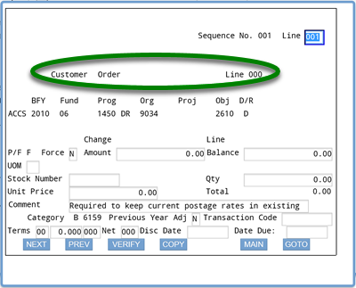 Screenshot of IFMIS ACCS screen with Customer Order and Line fields circled; Line field shows entry of 000