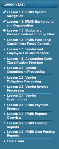 Lesson List - Completed checkmark before Lesson 1.2: IFMIS Background and Organization and active arrow at Lesson 1.3: Budgetary Process: Federal Funding Flow