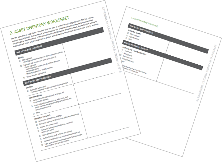 Two pages of the Asset Inventory Worksheet