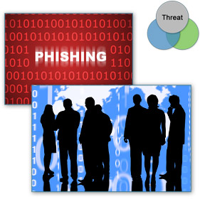 Collage of human threats: image shows binary code and the title Phishing