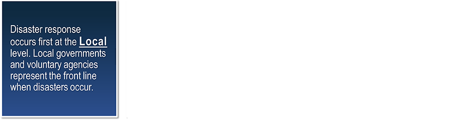Disaster response occurs first at the local level. Local governments and voluntary agencies represent the front line when disasters occur.