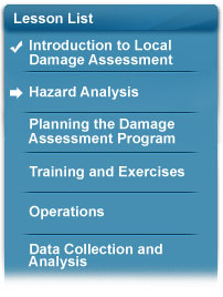 Lesson List – Introduction to Local Damage Assessment (check mark indicating completion of lesson), Hazard Analysis (arrow indicating current lesson), Planning the Damage Assessment Program, Training and Exercises, Operations, Data Collection and Analysis.