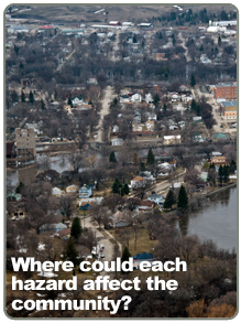 Aerial view of small town with caption: “Where could each hazard affect the community?”