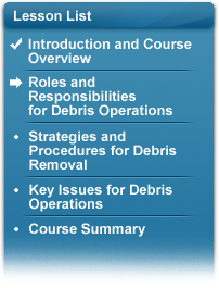 Lesson list indicating tha tLesson 1 has been completed and highlighting Lesson 2 as the next lesson.