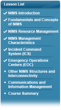 Checkmark next to NIMS Introduction, checkmark next to Fundamentals and Concepts of NIMS, checkmark next to NIMS Resource Management, checkmark next to NIMS Management Characteristics, checkmark next to Incident Command System, checkmark next to Emergency Operations Centers, bullet next to Other NIMS Structures and Interconnectivity, bullet next to Communications and Information Management, bullet next to Course Summary.