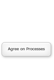 Agree on Processes