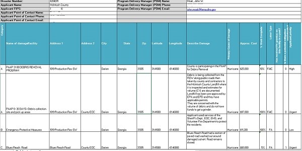 A Damage Inventory populated with disaster-related damage information.