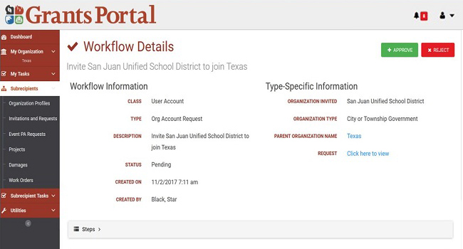 Grants Portal Workflow Details Page. Please refer to Appendix 2-26 for full description.