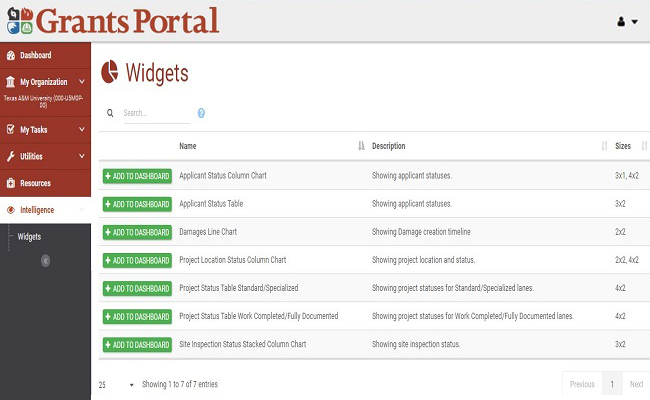 Grants Portal Widgets Page. Please refer to Appendix 6-12 for full description.