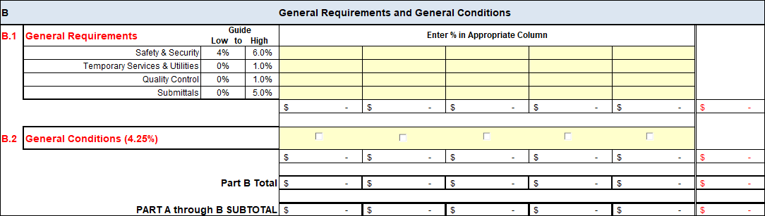 B.1 General Requirements, Enter % in Appropriate Columns, Guide Low to High. Safety & Security 4–6%, Temporary Services & Utilities and Quality Control 0–1%, Submittals 0–5% B.2: General Conditions, 4.25%, checkboxes. Part A through B Subtotal.