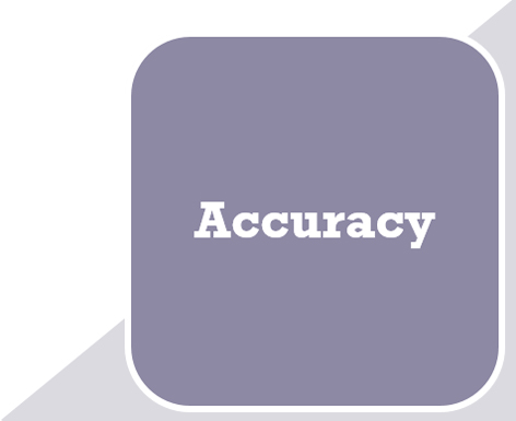 One quadrant of the PA cost estimating process graphic: accuracy.