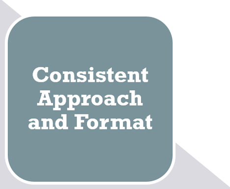 One quadrant of the PA cost estimating process graphic: consistent approach and format