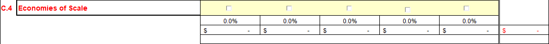 CEF Part C, C.4 Economies of Scale. There is a checkbox for each column. The default percentage below each is 0%.