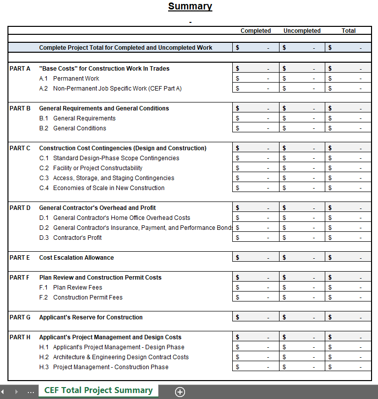 CEF Total Project Summary. Please refer to Appendix 3-7 for full description.