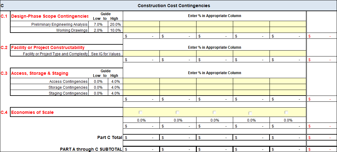 CEF Part C. Please refer to Appendix 3-11 for full description.