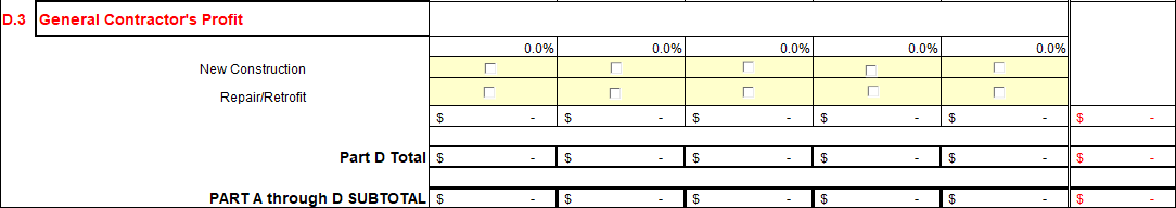 CEF Part D, D.3 General Contractor’s Profit. New Construction, Repair/Retrofit. Both subcategories have a checkbox for each column. The percentages are all set at 0% by default.