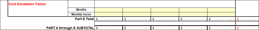 CEF Part E Cost Escalation Factors. Cost Escalation Factor. Months. Monthly Factor. Part E Total. Part A through E Subtotal.