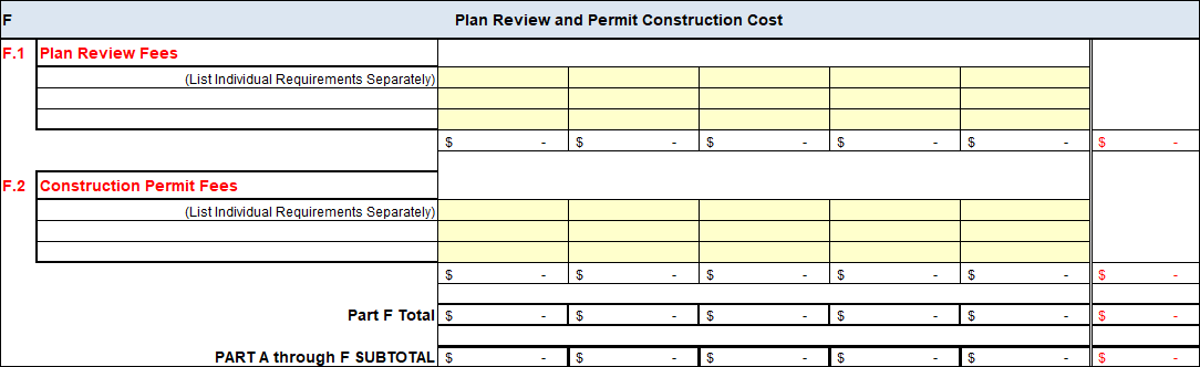 CEF Part F Plan Review and Permit Construction Cost. F.1 Plan Review Fees (List Individual Requirements Separately); F.2 Construction Permit Fees (List Individual Requirements Separately). Part F Total. Part A through F Subtotal.