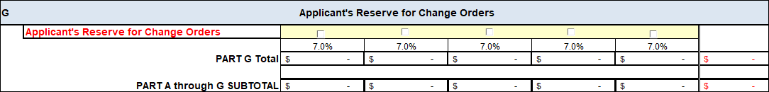 CEF Part G Applicant’s Reserve for Change Orders. 7.0% can be applied using a checkbox in each column. Part G Total. Part A through G Subtotal.