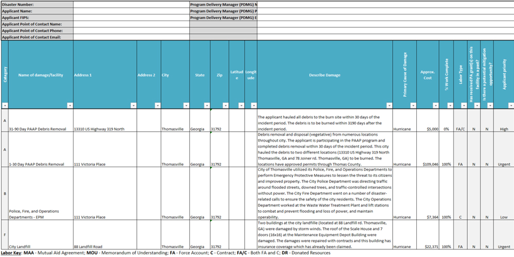 Damage Inventory Example. Please refer to appendix 2-2.