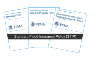 Image collage of three SFIP form covers: Dwelling, General Property, and Residential Condominium Building Association Policy forms. A banner reading Standard Flood Insurance Policy (SFIP) appears over the collage.