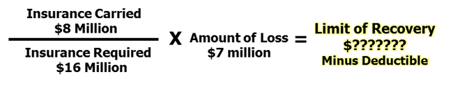 Insurance Carried 8 Million Dollars Divided By Insurance Required 16 Insurance Carried 8 Million Dollars Divided By Insurance Required 16