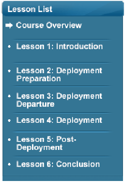 IS1200 Lesson List. Course Introduction (highlighted). Lesson 1: Introduction. Lesson 2: Deployment Preparation. Lesson 3: Deployment Departure. Lesson 4: Deployment. Lesson 5: Post-Deployment. Lesson 6: Conclusion.