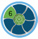 Smaller representation of the Preparedness System Cycle with the sixth component highlighted and labeled 6