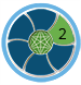 Smaller representation of the Preparedness System Cycle with the second component highlighted and labeled 2