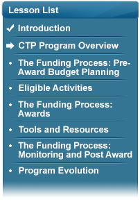 Lesson List: Introduction, CTP Program Overview, The Funding Process: Pre-Award Budget Planning, Eligible Activities, The Funding Process: Awards, Tools and Resources, The Funding Process: Monitoring and Post Award, Program Evolution (CTP Program Overview is selected)