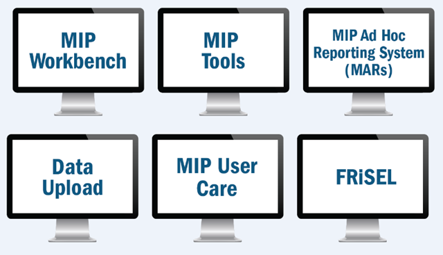 6 functions of Mapping Inforation Program