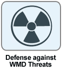 Defense against WMD Threats Icon