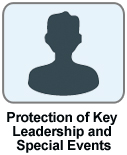 Protection of Key Leadership and Special Events Icon