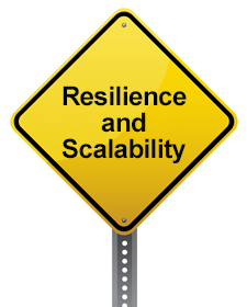 Road sign that reads “Resilience and Scalability”