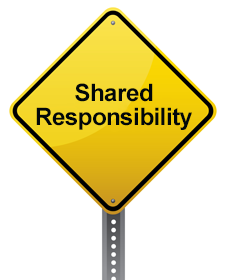 Road sign that reads “Shared Responsibility”