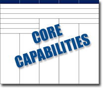 Outline of the table of core capabilities, with the words Core Capabilities written over top.