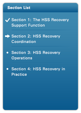 List of sections - Section 1: The HSS Recovery Support Function (checkmark), Section 2: HSS Recovery Coordination (arrow), Section 3: HSS Recovery Operations, Section 4: HSS Recovery in Practice