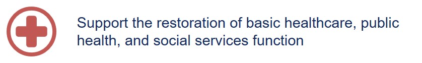 Medical icon; Support the restoration of basic healthcare, public health, and social services function