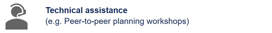 Call center icon; Technical assistance (e.g. Peer-to-peer planning workshops)