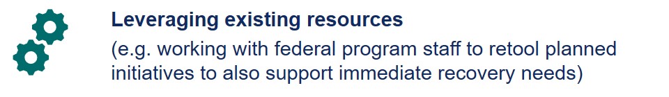 Leveraging existing resources (e.g. working with federal program staff to retool planned initiatives to also support immediate recovery needs)